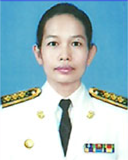 นางบุบผา เมืองช้าง